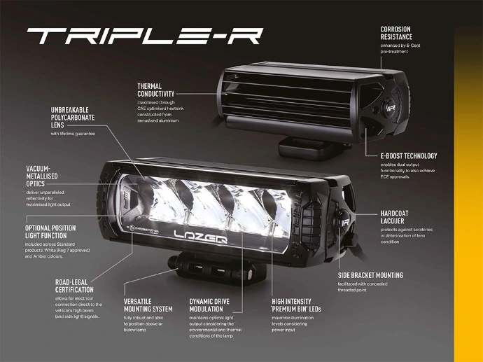 Triple R750